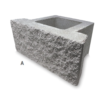 cornerstone fortus12d figure A